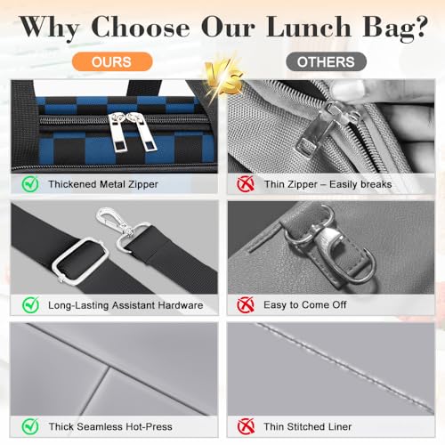Coobiiya Insulated Lunch Box for Men & Women - 12L Denim Check