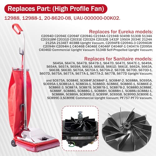 MaxLLTo Vacuum Cleaner Fan 2-Pack for Eureka & Sanitaire Models
