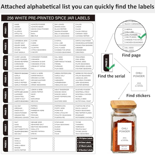 256 Waterproof Spice Labels - Minimalist White Jar Stickers