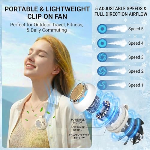 SYBOYEGE Portable Clip-On Fan, Rechargeable 5-Speed Desk Fan with Digital Display (White)