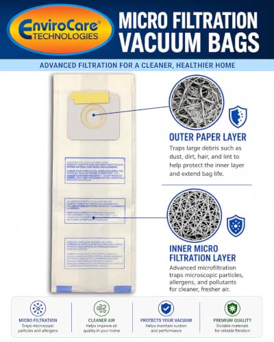 EnviroCare Replacement Vacuum Dust Bags for Panasonic Type 3, U-6 (3 Pack)