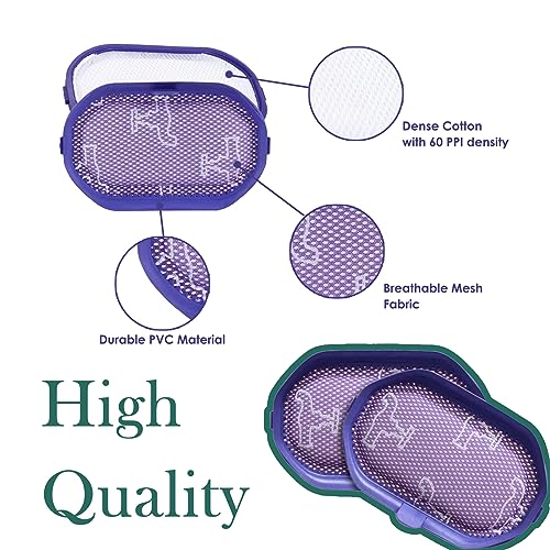 Dyson Vacuum Filter Replacement Set for DC30 DC31 DC34 DC35 DC44 DC45 DC56 - 2 Washable Pre-Filters