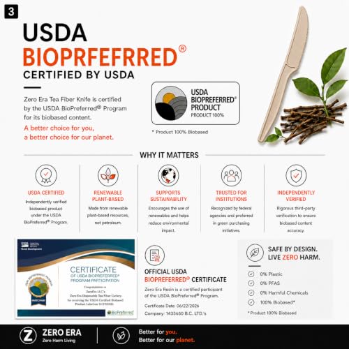 Zero Era Compostable Disposable Knife - 10 Count Eco-Friendly Cutlery