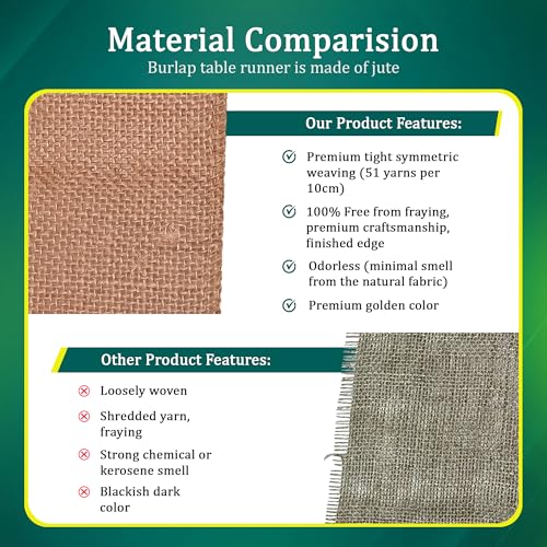 6 Pack Burlap Lace Table Runners 14x72 Inches No-Fray Natural Decor