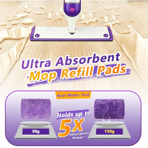 FIXSMITH 4 Pack Reusable Microfiber Mop Pads for Swiffer Power & Spray Mops