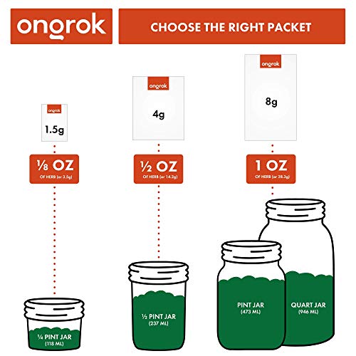 ONGROK 2-Way Humidity Control Packets, 62% RH, 1.5g for 1/8 oz (24 Pack)