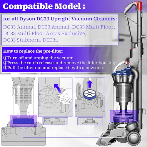 HASMX HEPA Post Motor Filter for Dyson DC33 Vacuum Cleaners