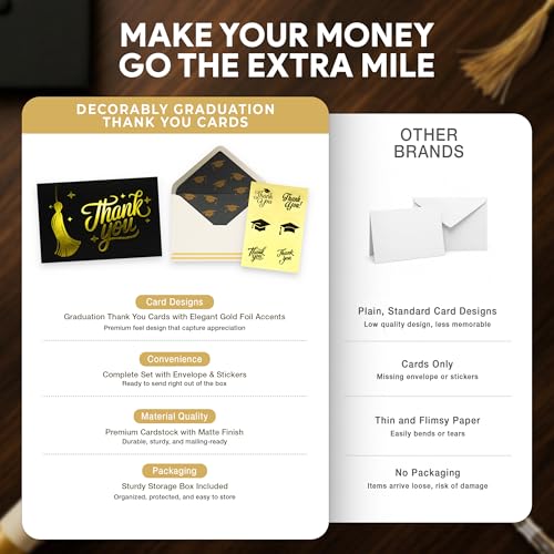Gold-Foiled Graduation Thank You Cards, 24 Pack, 6x4in