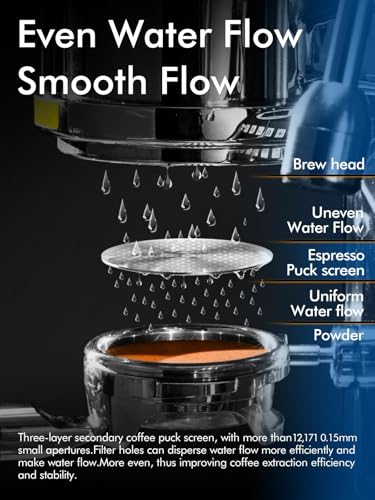 Dioomod 53mm Espresso Puck Screen - Reusable 0.9mm Mesh Filter