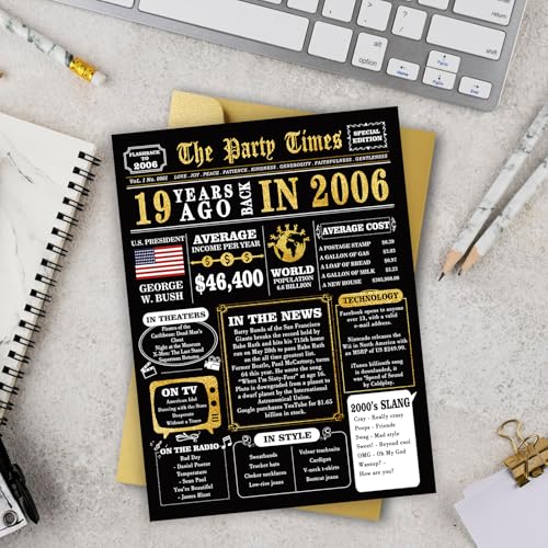 Funny Jumbo 19th Birthday Card for Him/Her - Perfect Gift Idea