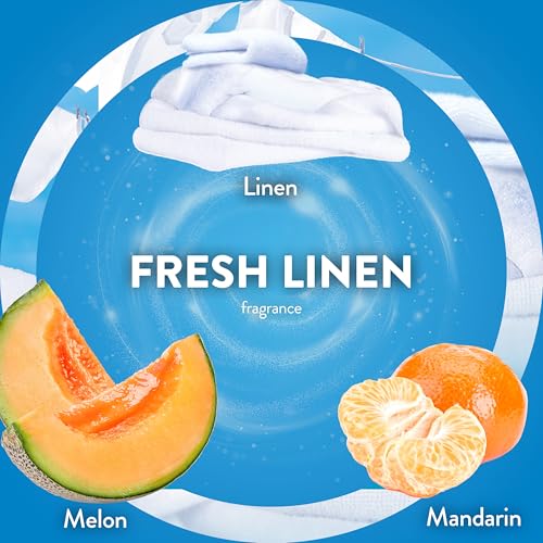 Air Wick Plug-In Scented Oil Refills, Fresh Linen, 4 Count (0.67 Fl Oz)
