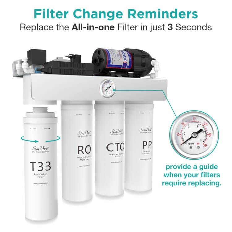 SimPure T1 Series PP Filter Replacement Cartridge for Model T1-100, T1-100ALK, T1-400UV, T1-400ALK, 6 Months Replacement Cartridge (1 Pack)