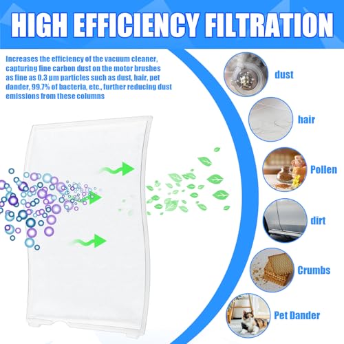 Tondiamo 10 Pcs Exhaust Vacuum Filter Replacement Compatible with Most Vacuum Cleaners