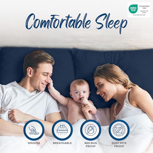 Utopia Bedding Queen Pillow Protectors - Waterproof Zippered Covers, Navy (4-Pack)
