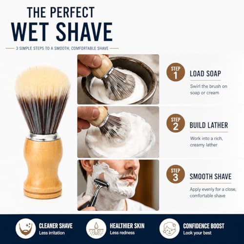 LUXXII Men's Shaving Brush - Synthetic Bristle Beard Shave Brush with Ergonomic Wooden Handle for Wet Shaving