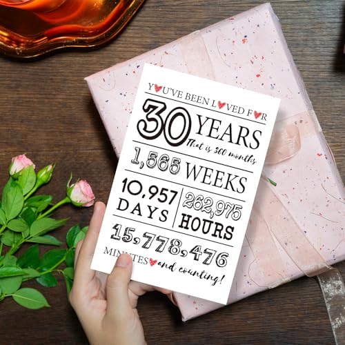Funny 30th Birthday Card for Him & Her - Premium Quality