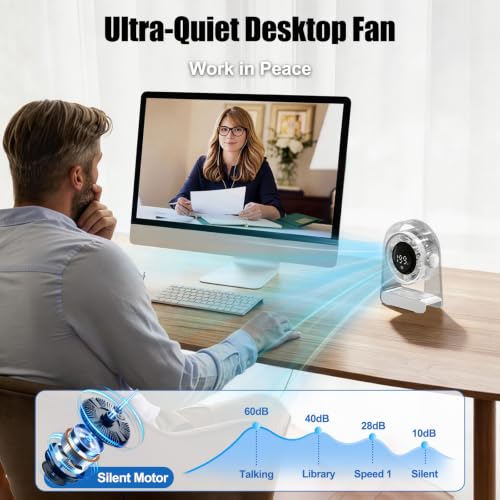 Voltiefy Portable Desk Fan, Rechargeable USB Fan with LED Display - White