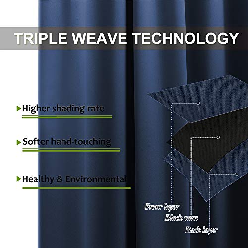 NICETOWN Navy Blackout Curtains 34" x 72" - 2 Panels, Thermal Insulated Grommet Drapes