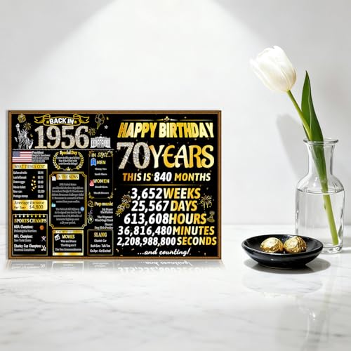 VivaGem 70th Birthday Card for Women and Men Back in 1956