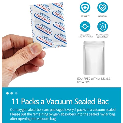 100CC Food Grade Oxygen Absorbers (110-Pack) for Food Storage