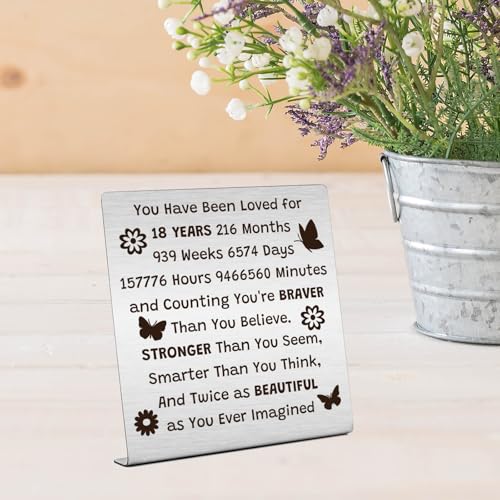 18th Birthday Gift Stainless Steel Decorative Plaque for Girls