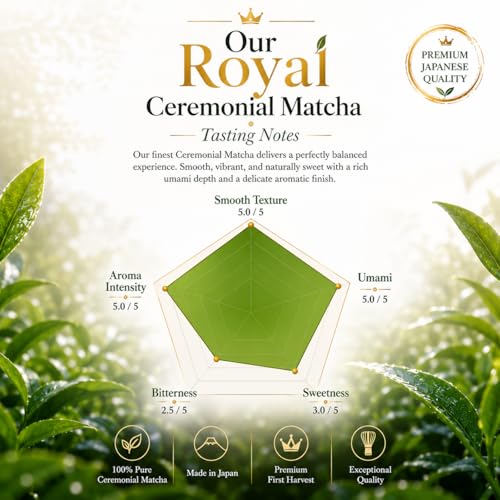 Premium Ceremonial Matcha Powder - Authentic Japanese Green Tea, 30g