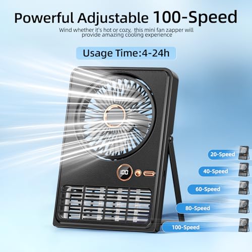 WI WISELY Portable Desk Fan - Rechargeable, Ultra Quiet, Black