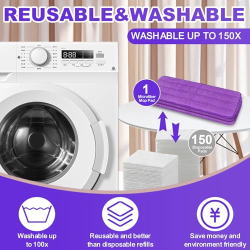INFICRIME Reusable Microfiber Mop Pads for Swiffer PowerMop 13-16 inch, Machine Washable Floor Cleaning Refills