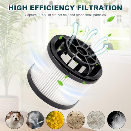 LEVOIT LVAC-200 Replacement Filters - 2 Post-Motor & 2 Pre-Motor Filters