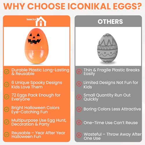72-Pack Halloween Eggs - Durable Plastic Treat Containers