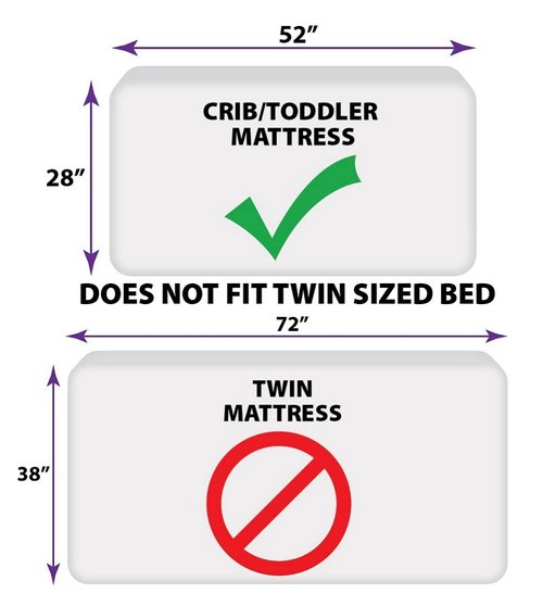 CARTERS Rainbow Unicorn 4 Piece Toddler Bedding Set, Pink, Aqua, White
