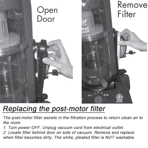 2-Pack Post Motor HEPA Filter for Bissell Style 7, 9, 16 Vacuums