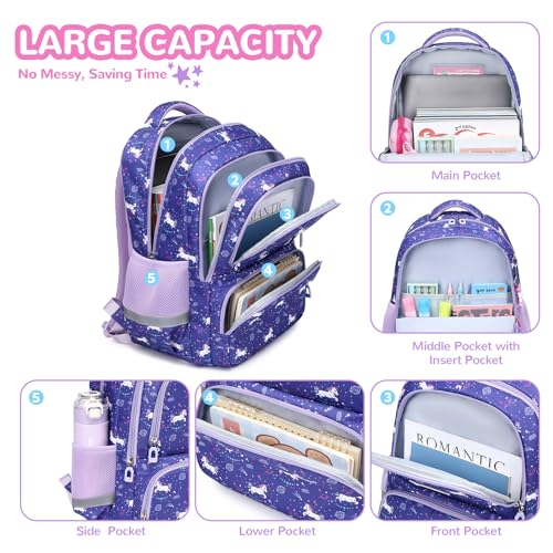 MUSEVOS Kawaii Kids Backpack - Lightweight, Waterproof School Bag