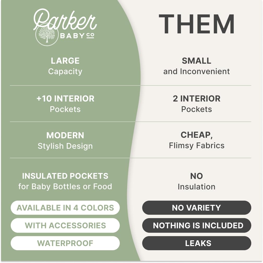 Parker Baby Diaper Backpack - Large Cream Diaper Bag with Insulated Pockets & Stroller Straps