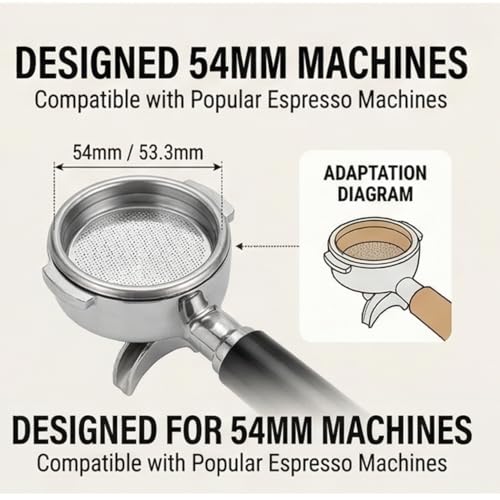 54mm Espresso Puck Screen 0.8mm Stainless Steel Reusable Filter