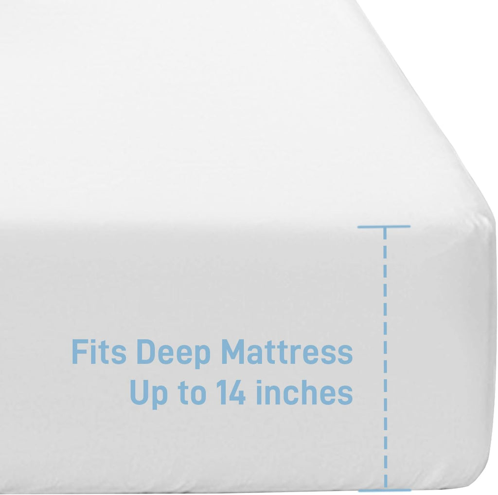 Regine Switzerland Hospital Bed Sheets Set - 3-Piece Fitted, Flat & Pillowcase - White, 36"×84"×14"