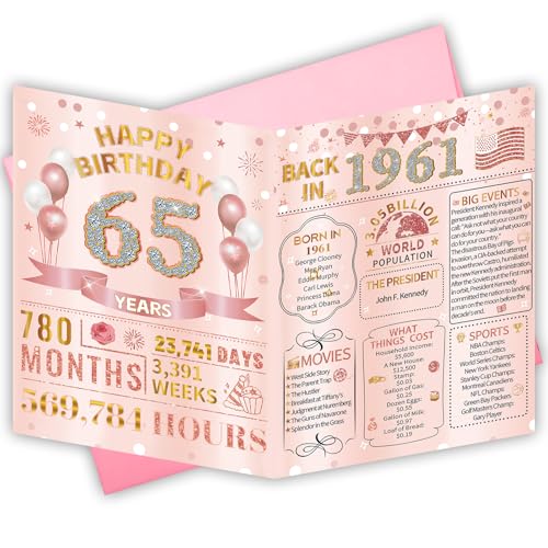 HOMANGA Rose Gold 1961-65 65th Birthday Card for Women with Envelope & Stickers