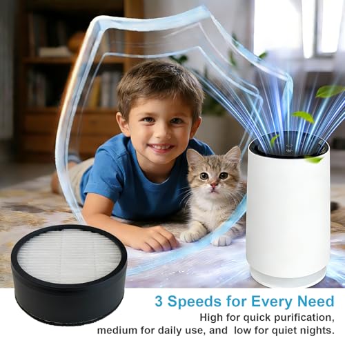 Unikyy Lumi HEPA Filter Replacement 2-Pack - 3-in-1 Air Purifier Filters
