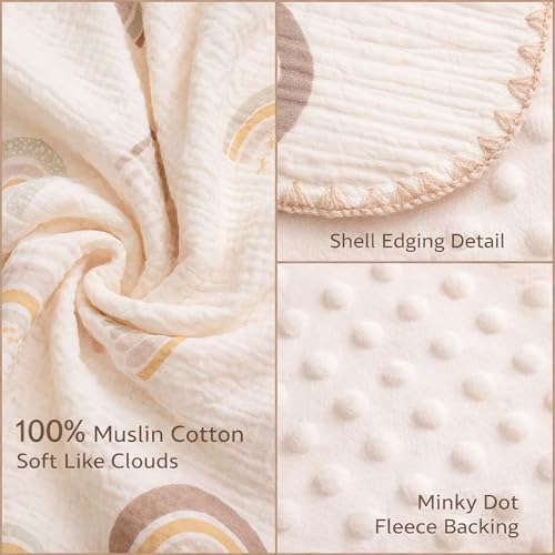 ROCCED Constellation Baby Blanket - Soft Cotton Muslin Swaddle 40x40