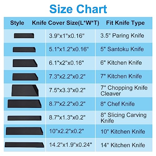 PATIKIL 3.5" Paring Knife Cover Sleeve | ABS Blade Protector