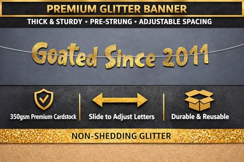 Gold Glitter 15th Birthday Banner - Pre-Strung Party Decoration