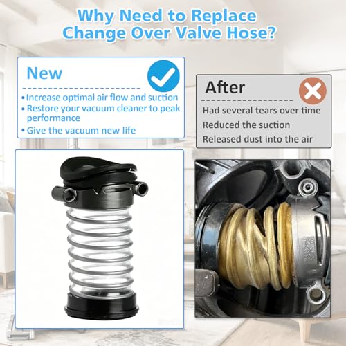Dyson Vacuum Replacement Valve Hose for DC40, DC42, DC50, DC51