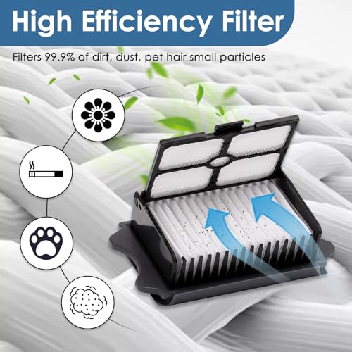 Replacement HEPA Filters for Tineco iFloor S3/S5 - 6 Pack
