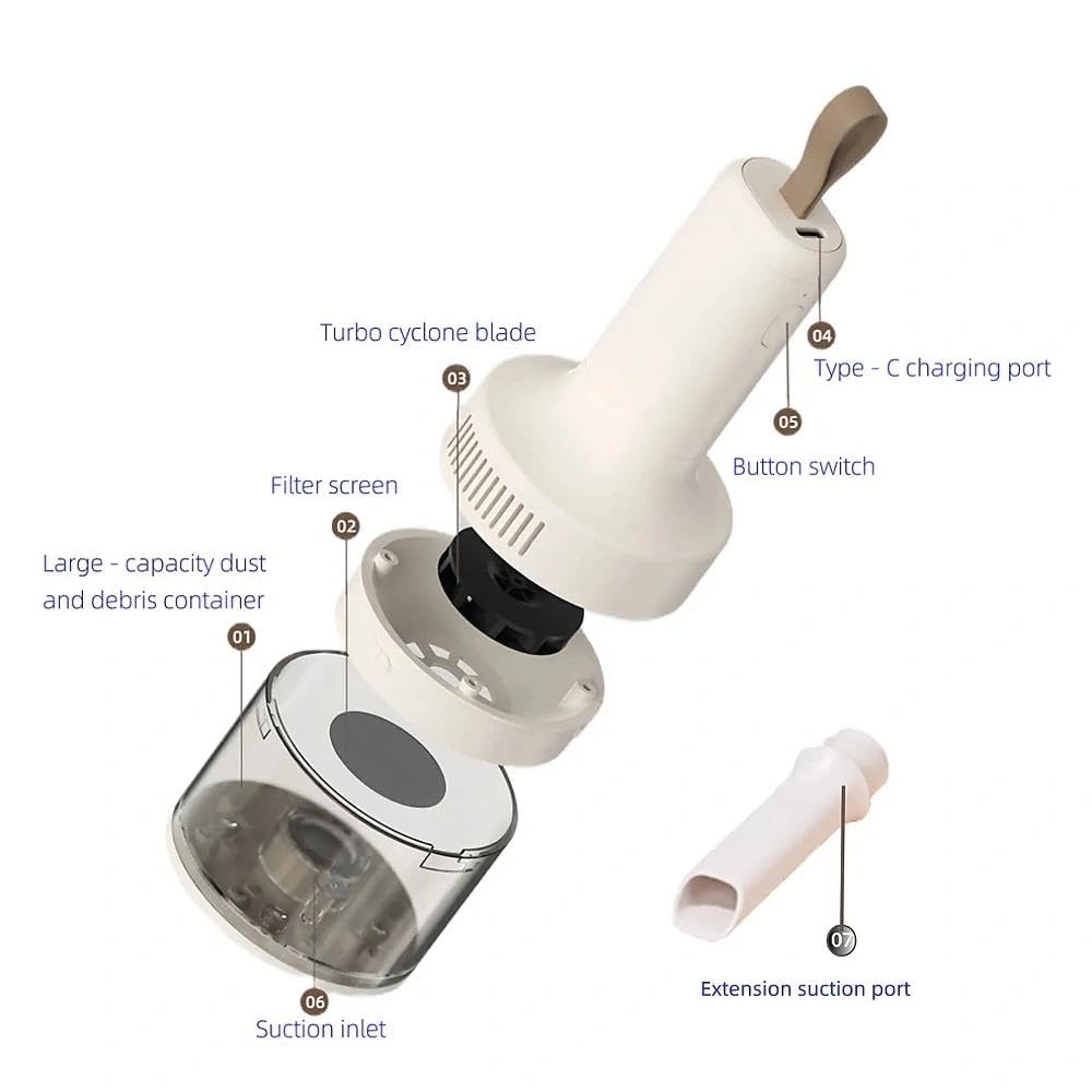 Bird Food Electric Separator,Bird Cage Cleaner,Pet Hair Collector, Mini USB Vacuum Cleaner for Bird Cage Debris Separation, Eraser Shavings, Dust, Feathers, Pet Hair, Car & Computer Keyboard Cleaning