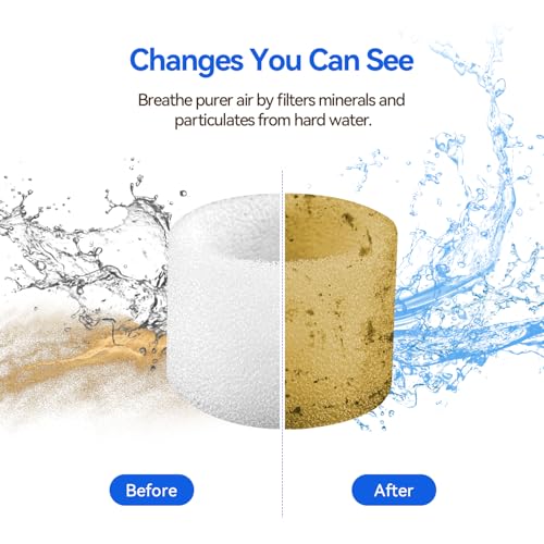Replacement Filter and Aroma Pad Set for Chooone KC-C15 Humidifiers