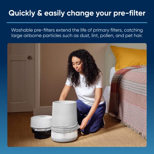 Blueair Genuine Washable Pre-Filter for Blue Pure 411i Max & 411a Max