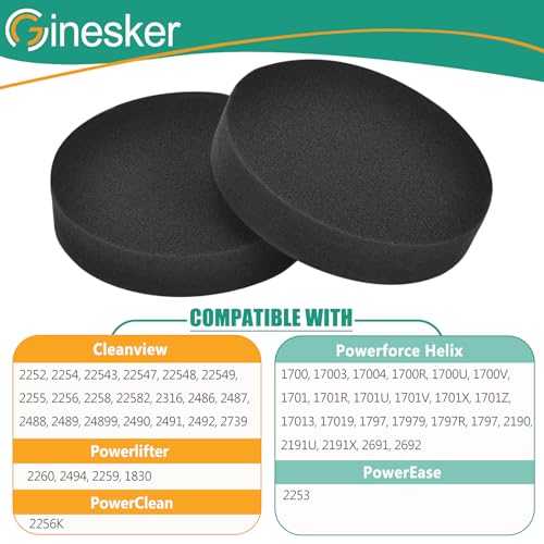 3 Pack Foam Filter Replacement for Bissell Powerforce Helix #1608225