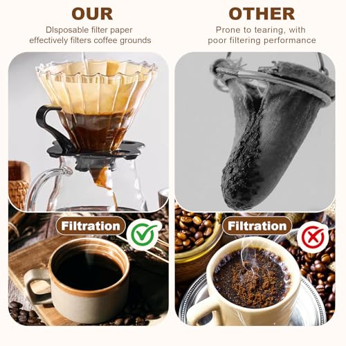Ninsula #2 Cone Coffee Filters - 210 Count Unbleached for 1-4 Cups