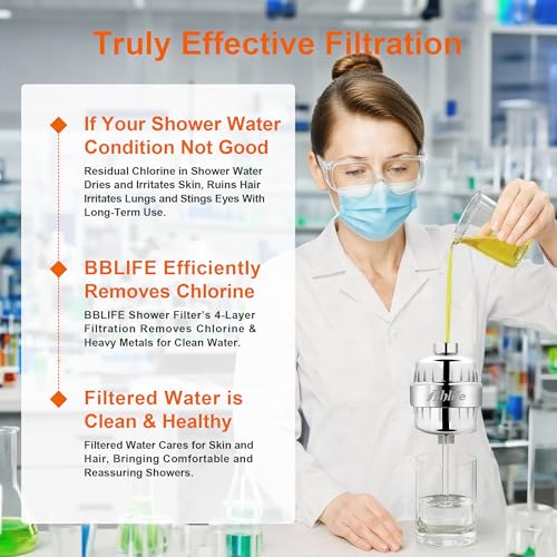 Bblife Silver Shower Filter for Hard Water with NSF Certified Media