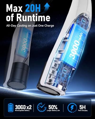 GENVU Rechargeable Neck Fan - 20H Runtime, 6 Speeds, 360° Cooling